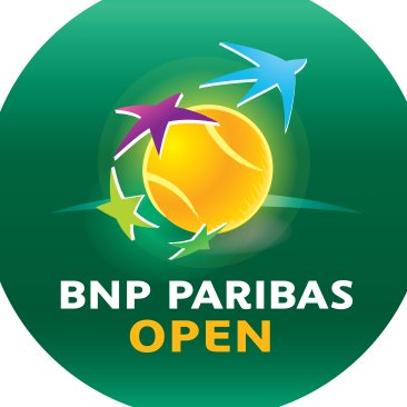 Indian Wells Odds Competition