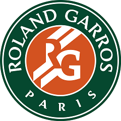 Roland Garros 2022 Odds Comp